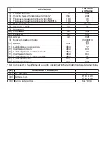 Preview for 13 page of Stiga Cruiser 430/480 Li 80 Series Operator'S Manual