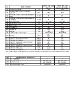 Preview for 14 page of Stiga Cruiser 430/480 Li 80 Series Operator'S Manual