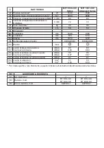 Preview for 16 page of Stiga Cruiser 430/480 Li 80 Series Operator'S Manual