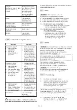 Preview for 58 page of Stiga Cruiser 430/480 Li 80 Series Operator'S Manual