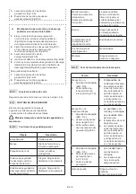 Preview for 106 page of Stiga Cruiser 430/480 Li 80 Series Operator'S Manual