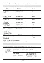 Preview for 144 page of Stiga Cruiser 430/480 Li 80 Series Operator'S Manual