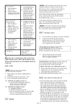 Preview for 172 page of Stiga Cruiser 430/480 Li 80 Series Operator'S Manual