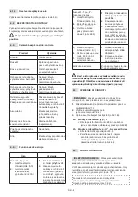 Preview for 221 page of Stiga Cruiser 430/480 Li 80 Series Operator'S Manual