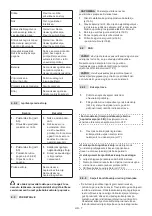 Предварительный просмотр 195 страницы Stiga Cruiser 430 Li 60 Series Operator'S Manual