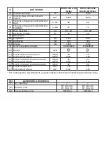 Preview for 15 page of Stiga Cruiser 430 Li 80 series Operator'S Manual