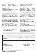 Preview for 40 page of Stiga CS 700 Li 48 Operator'S Manual