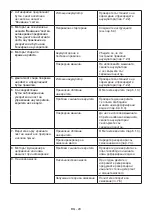 Preview for 63 page of Stiga CS 700 Li 48 Operator'S Manual