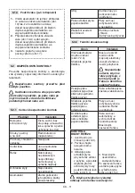 Preview for 96 page of Stiga CS 700 Li 48 Operator'S Manual