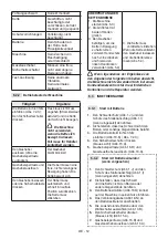 Preview for 141 page of Stiga CS 700 Li 48 Operator'S Manual