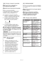 Preview for 162 page of Stiga CS 700 Li 48 Operator'S Manual