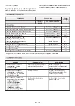 Preview for 170 page of Stiga CS 700 Li 48 Operator'S Manual