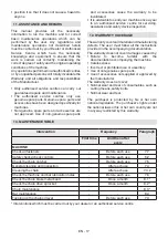 Preview for 190 page of Stiga CS 700 Li 48 Operator'S Manual