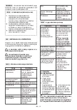 Preview for 314 page of Stiga CS 700 Li 48 Operator'S Manual