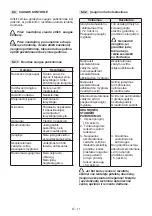 Preview for 336 page of Stiga CS 700 Li 48 Operator'S Manual