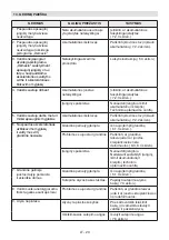 Preview for 345 page of Stiga CS 700 Li 48 Operator'S Manual