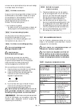 Preview for 402 page of Stiga CS 700 Li 48 Operator'S Manual