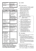 Preview for 403 page of Stiga CS 700 Li 48 Operator'S Manual