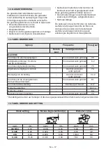 Предварительный просмотр 34 страницы Stiga CS 80 Li Operator'S Manual