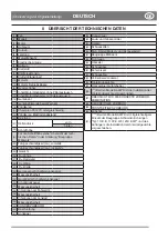 Preview for 17 page of Stiga DECK PARK 121 M - 4WD Instruction Manual