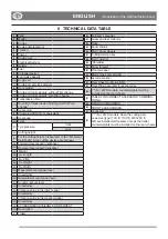 Preview for 18 page of Stiga DECK PARK 121 M - 4WD Instruction Manual