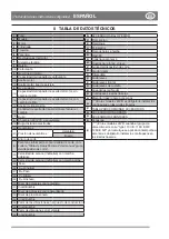 Preview for 19 page of Stiga DECK PARK 121 M - 4WD Instruction Manual