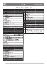 Preview for 20 page of Stiga DECK PARK 121 M - 4WD Instruction Manual