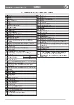 Preview for 21 page of Stiga DECK PARK 121 M - 4WD Instruction Manual