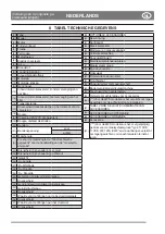 Preview for 27 page of Stiga DECK PARK 121 M - 4WD Instruction Manual