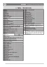 Preview for 28 page of Stiga DECK PARK 121 M - 4WD Instruction Manual