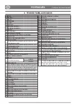 Preview for 30 page of Stiga DECK PARK 121 M - 4WD Instruction Manual