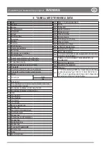 Preview for 33 page of Stiga DECK PARK 121 M - 4WD Instruction Manual