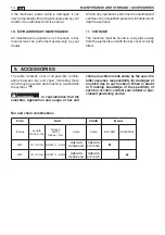 Preview for 20 page of Stiga EA 1800 Operator'S Manual