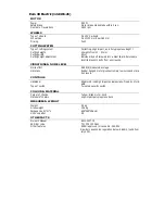 Preview for 2 page of Stiga EURO 33 ELECTRIC 33 Specifications