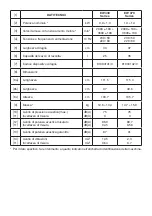 Preview for 8 page of Stiga EW 330 Series Operator'S Manual