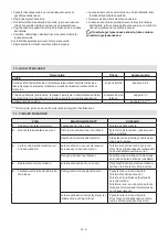 Preview for 52 page of Stiga EW 330 Series Operator'S Manual