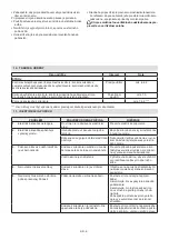 Preview for 88 page of Stiga EW 330 Series Operator'S Manual