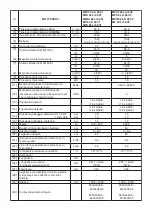 Preview for 16 page of Stiga EXPERIENCE e-Ride C500 Operator'S Manual