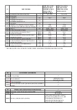 Preview for 18 page of Stiga EXPERIENCE e-Ride C500 Operator'S Manual