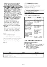 Preview for 48 page of Stiga EXPERIENCE e-Ride C500 Operator'S Manual