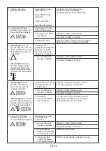 Preview for 60 page of Stiga EXPERIENCE e-Ride C500 Operator'S Manual