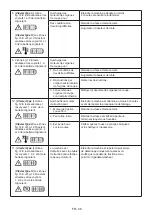 Preview for 61 page of Stiga EXPERIENCE e-Ride C500 Operator'S Manual