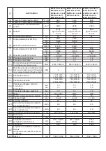 Preview for 17 page of Stiga EXPERIENCE Estate 798e Operator'S Manual