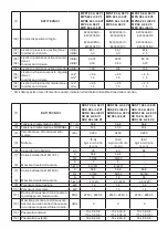 Preview for 18 page of Stiga EXPERIENCE Estate 798e Operator'S Manual