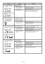 Preview for 175 page of Stiga EXPERIENCE Estate 798e Operator'S Manual