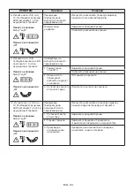 Preview for 644 page of Stiga EXPERIENCE Estate 798e Operator'S Manual