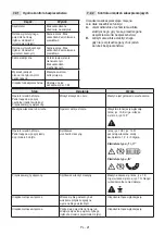 Preview for 739 page of Stiga EXPERIENCE Estate 798e Operator'S Manual