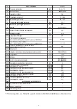 Preview for 12 page of Stiga F 72 FL Operator'S Manual