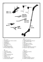 Preview for 4 page of Stiga GM Li 10.8 Instruction Manual