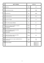 Предварительный просмотр 7 страницы Stiga HT 48 Li Operator'S Manual